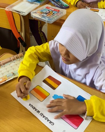 Menggambar dan Mewarnai